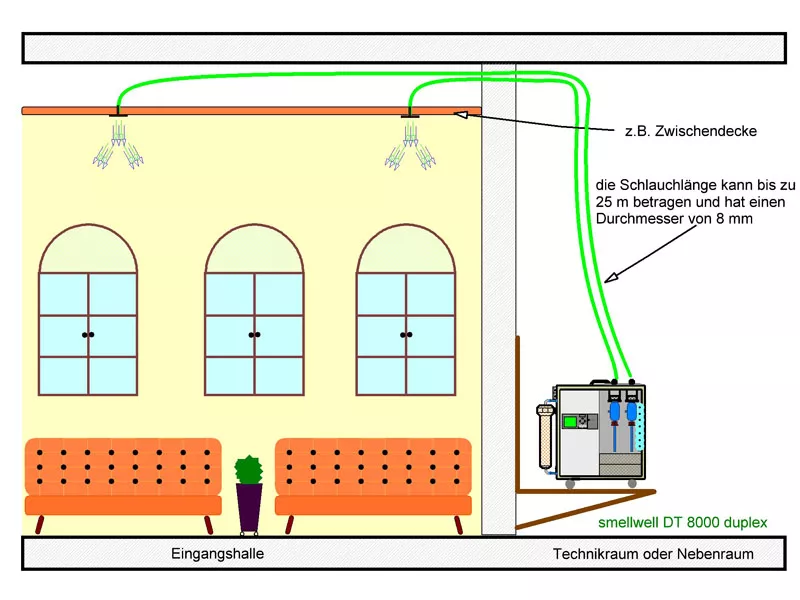 Duplex Zwischendecke