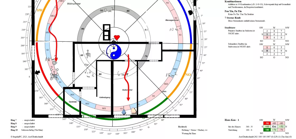 Feng Shui Plan