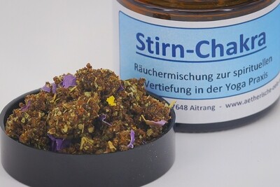 Stirn-Chakra.jpg